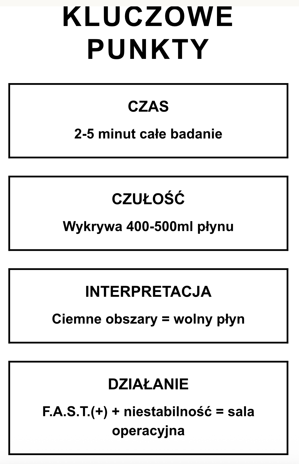 FAST w traumie